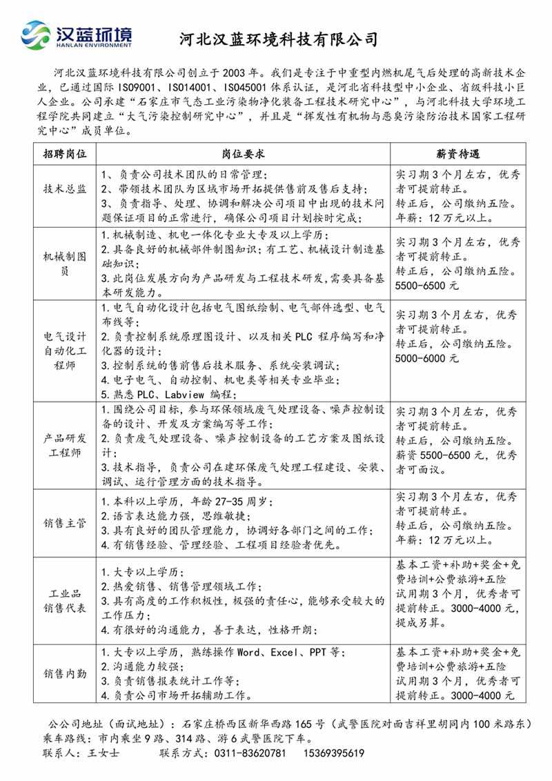 職位申請